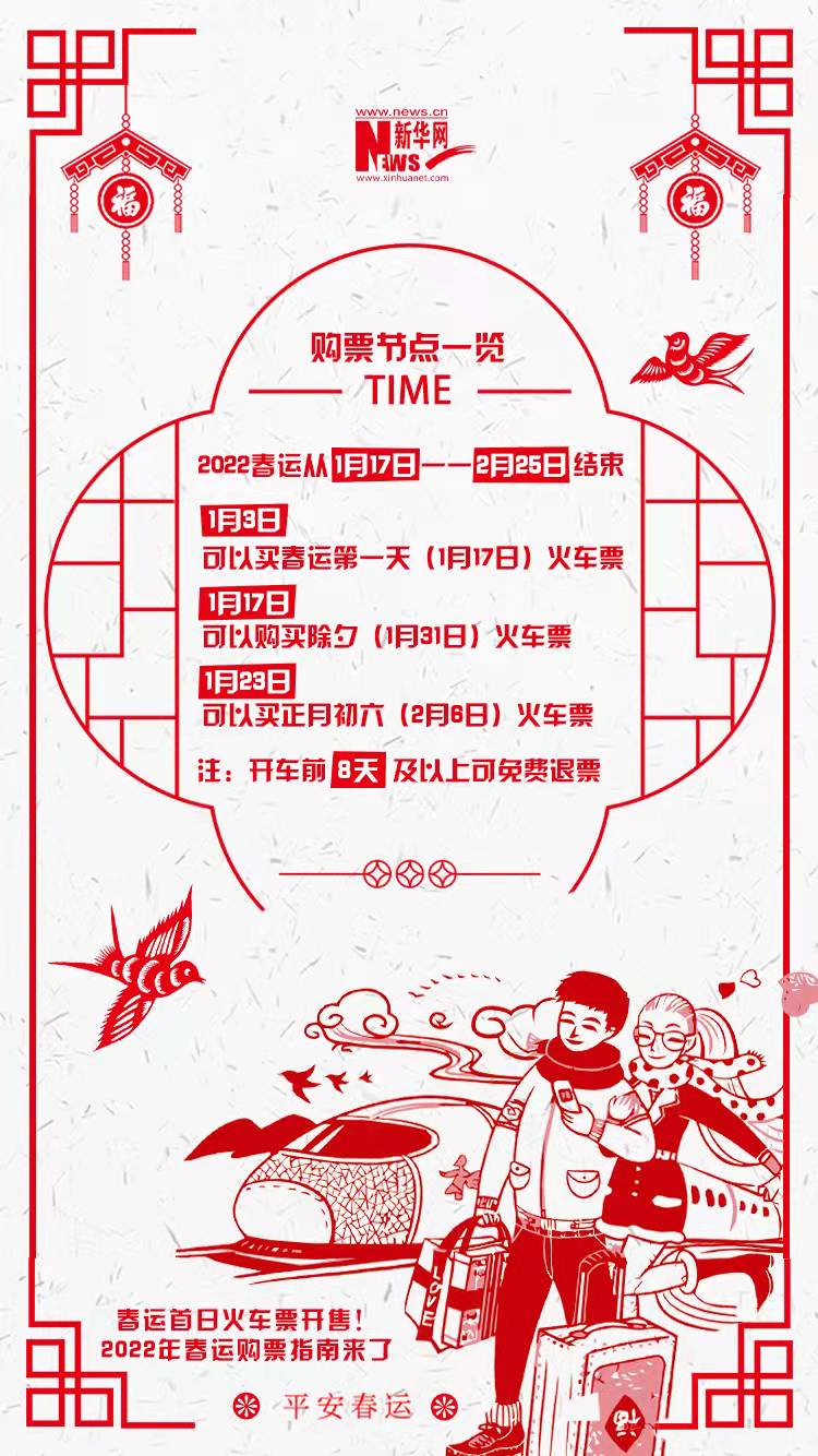 2022年春運首日火車票開售！購票指南來了
