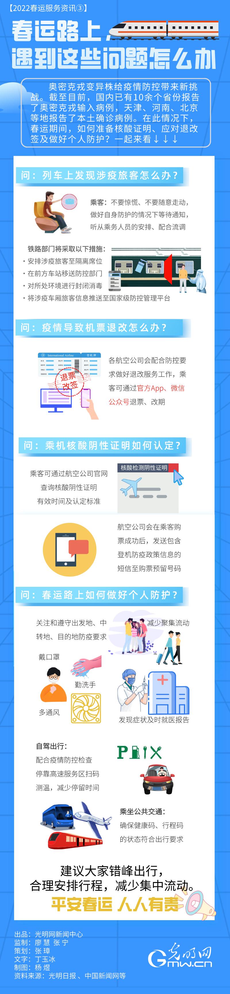 【2022春運(yùn)服務(wù)資訊③】春運(yùn)路上，遇到這些問題怎么辦