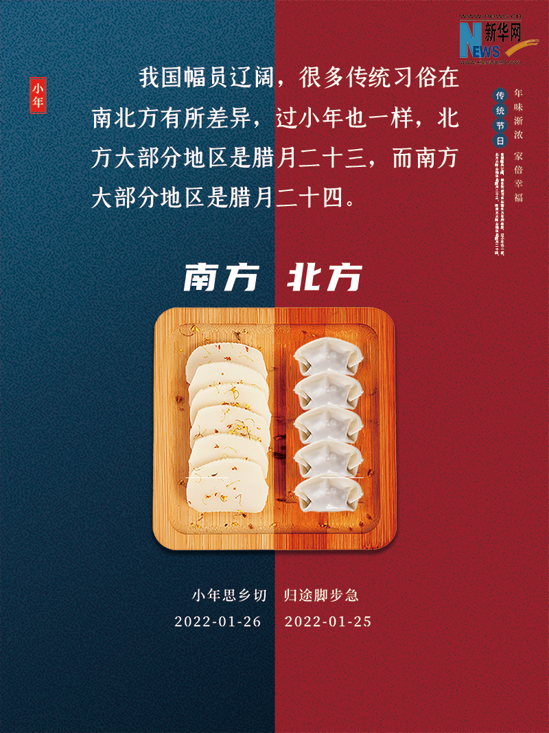 小年到底是什么年？