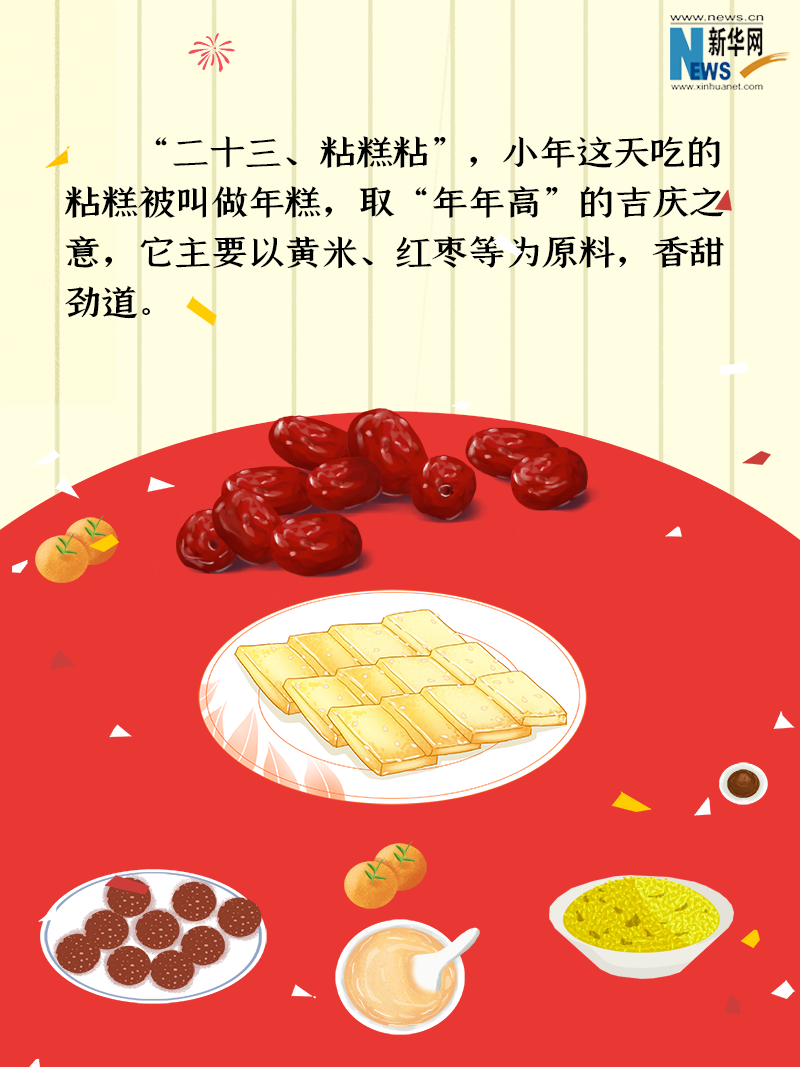 小年到底是什么年？