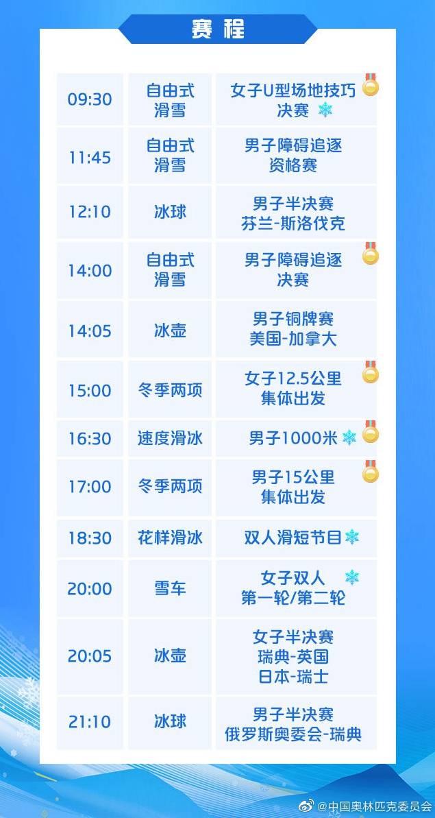 冬奧今日看點(diǎn):谷愛(ài)凌沖金,隋文靜/韓聰亮相雙人滑