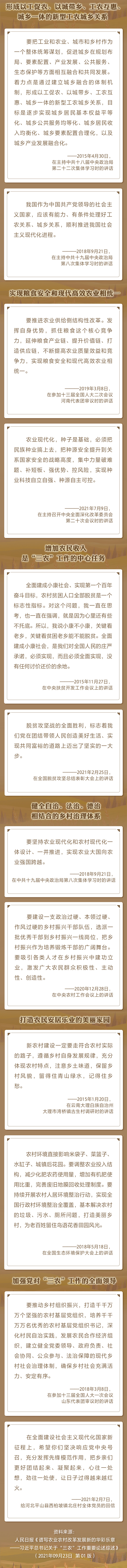 “民族要復興，鄉(xiāng)村必振興” 重溫總書記關于“三農(nóng)”工作重要論述綜述