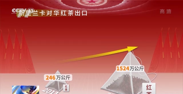 話題聲量大增 多方期待滿滿！詞云圖帶你看今年兩會→