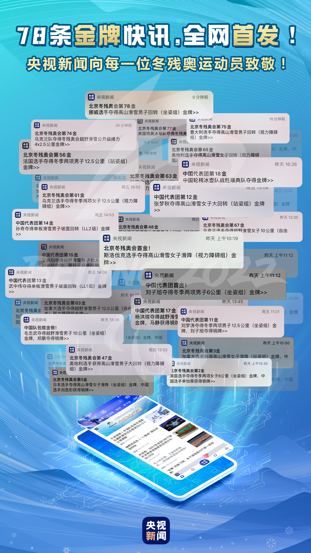 SEE YOU！央視新聞以78次推送致敬拼搏而不屈的你們