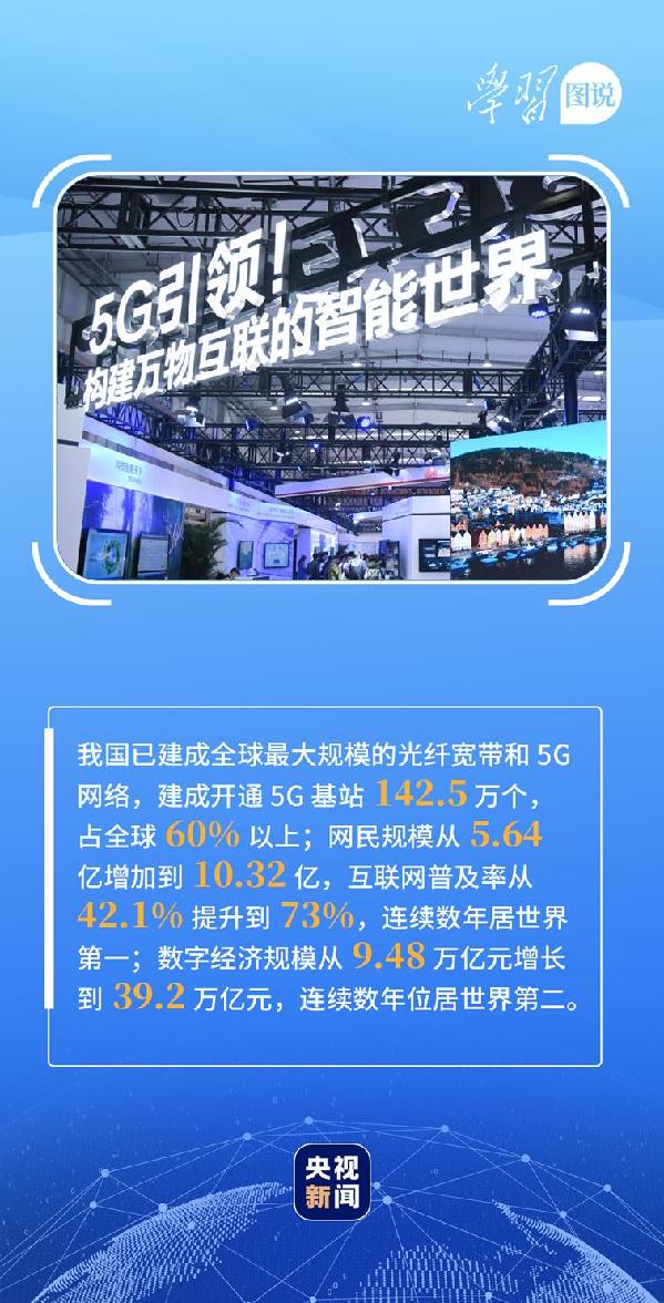 學(xué)習(xí)圖說丨這，很了不起！