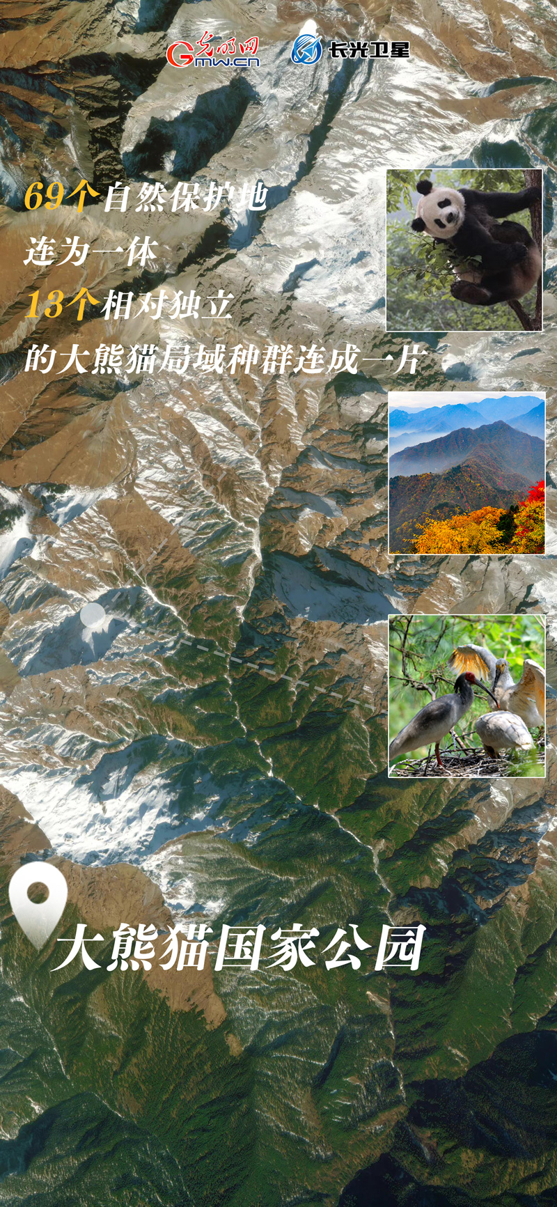 衛(wèi)星新聞 | 世界地球日，帶你太空視角“瞰”國家公園