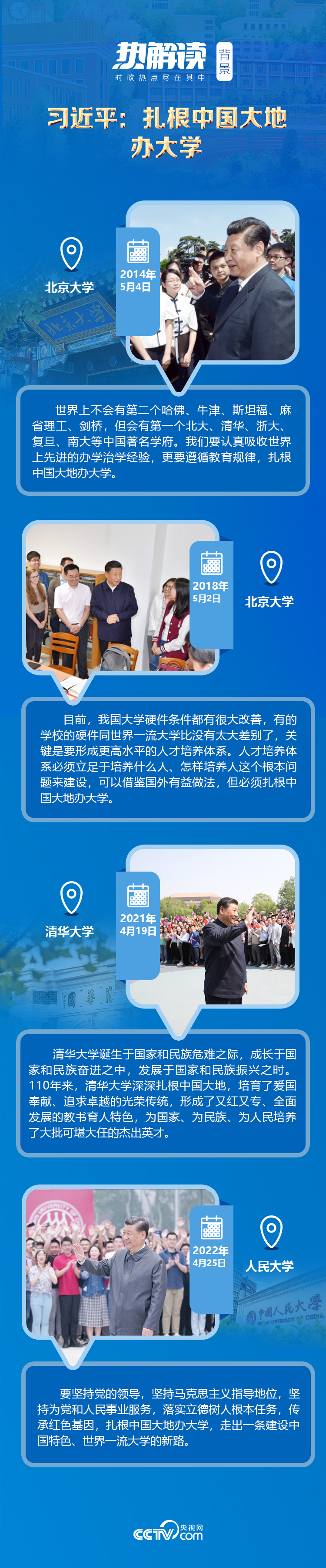 熱解讀｜在三所著名高校，總書記均強調(diào)同一要求