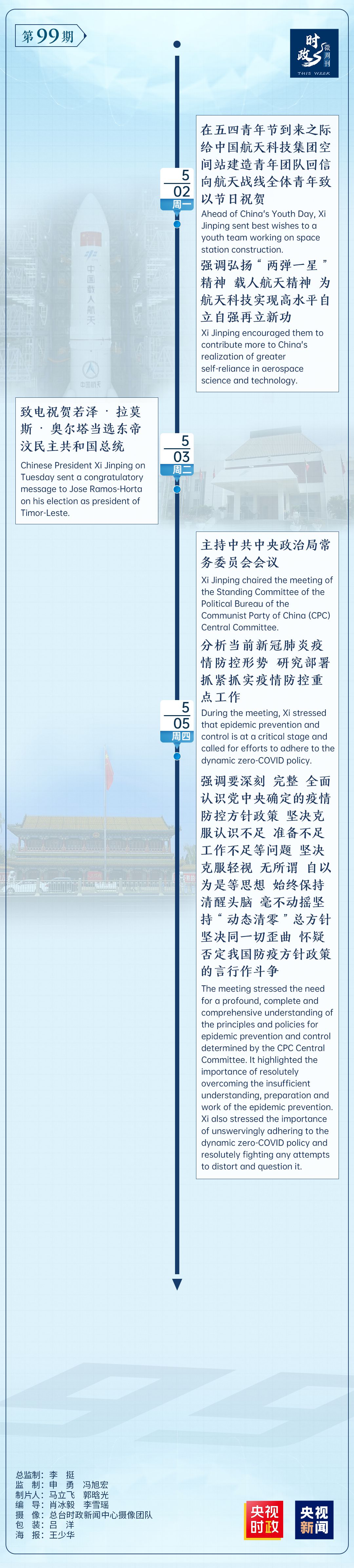 時(shí)政微周刊丨總書記的一周(5月2日—5月8日)