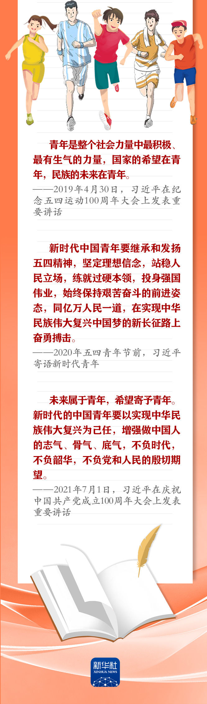 手繪長卷 | 共青團員們，總書記這些話要牢記