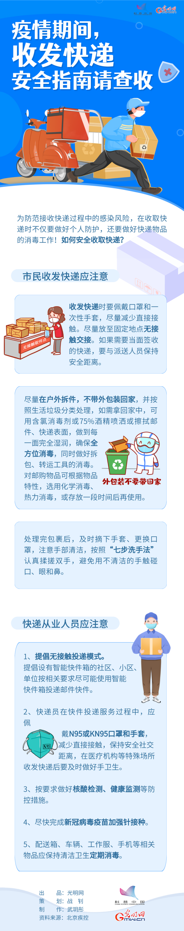 【防疫科普】疫情期間，收發(fā)快遞安全指南請查收→