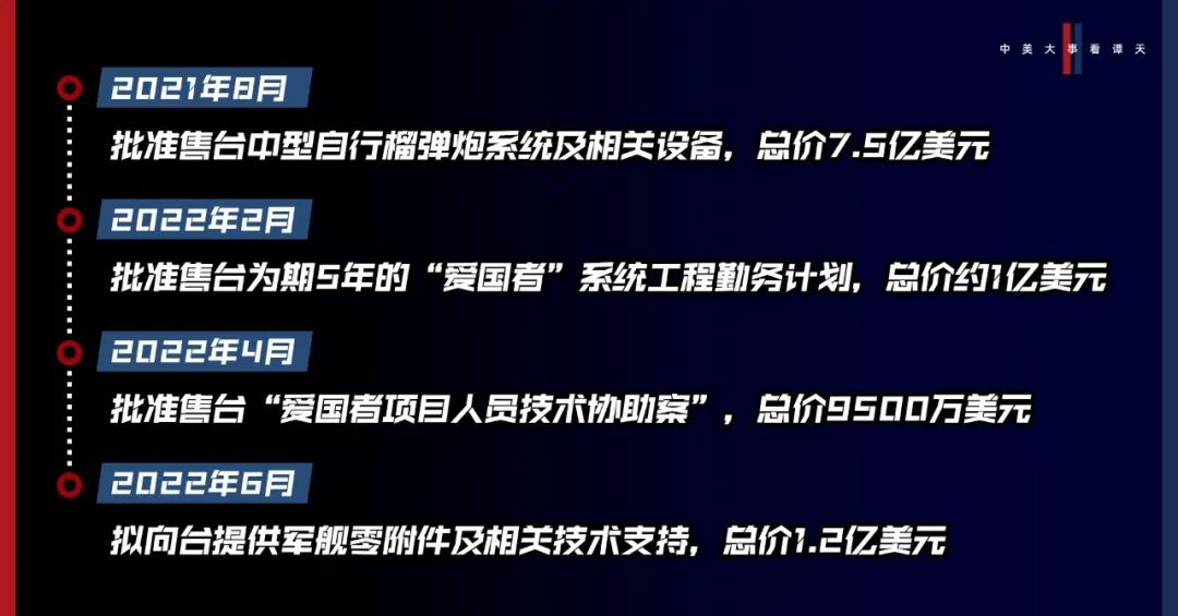 香格里拉對話會：中美交鋒，擊穿美國三個幻想