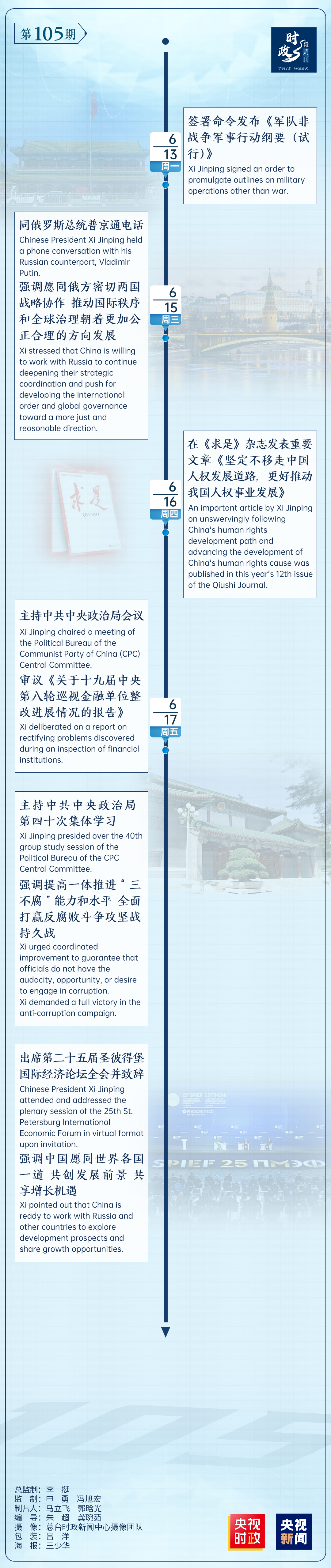 時政微周刊丨總書記的一周(6月13日—6月19日)