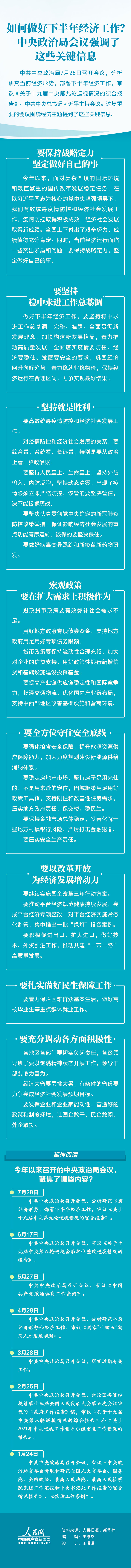 如何做好下半年經(jīng)濟工作？中央政治局會議強調(diào)了這些關(guān)鍵信息