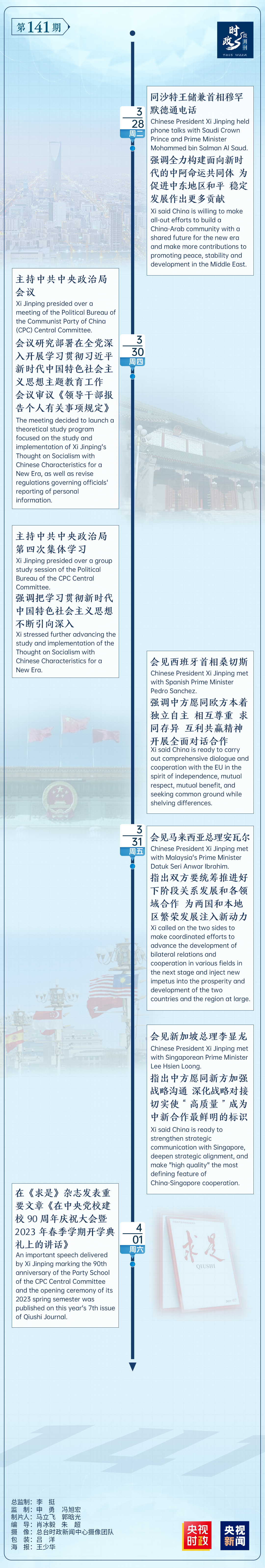 時(shí)政微周刊丨總書(shū)記的一周（3月27日—4月2日）