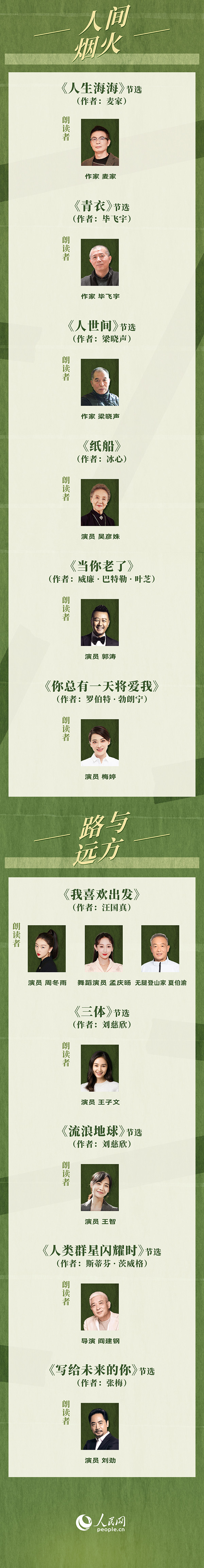 讀書之美｜人民網(wǎng)書香之夜：與梁曉聲、劉燁等20余位名人共享書香