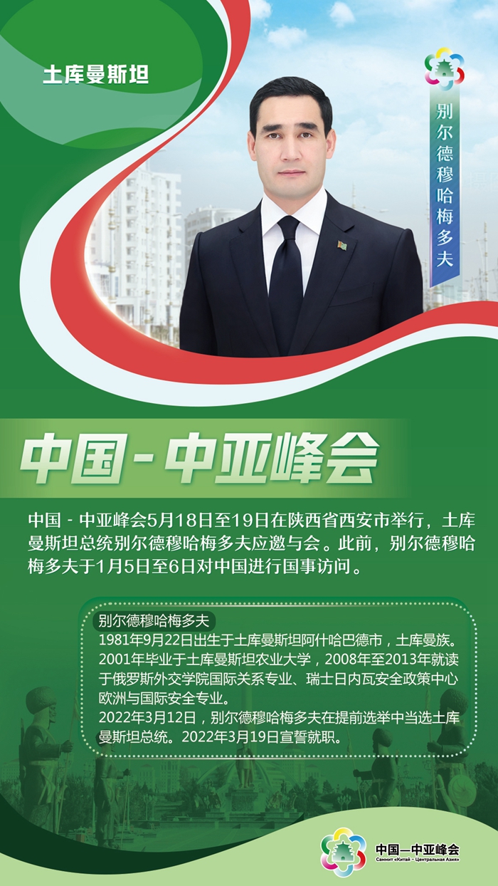 中國(guó)-中亞峰會(huì)丨這五國(guó)元首，已抵達(dá)西安與會(huì)