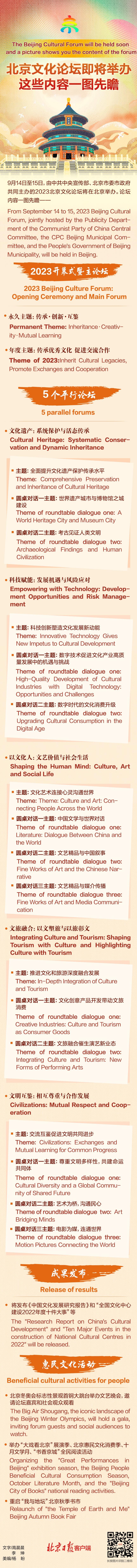 北京文化論壇即將舉辦，這些內(nèi)容一圖先瞻