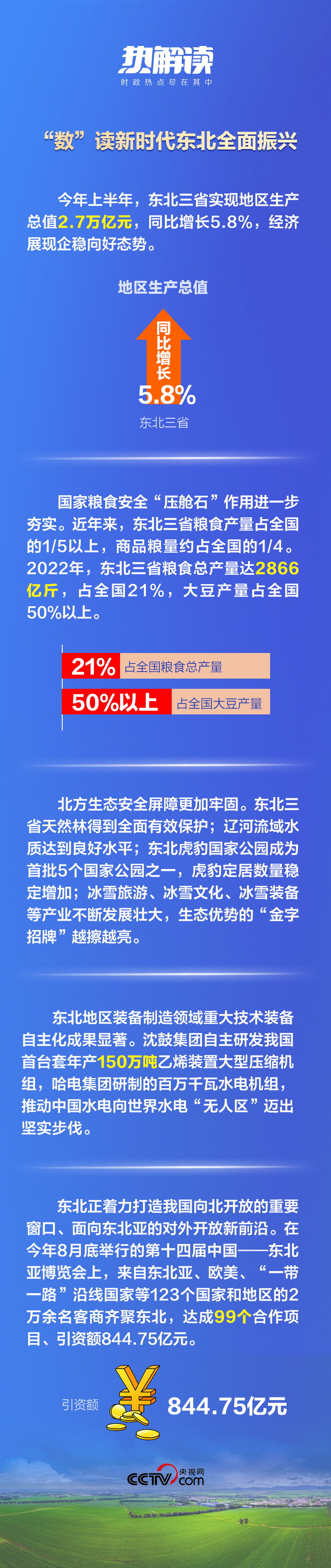 熱解讀丨重要座談會(huì)上，總書記這句話意味深長(zhǎng)