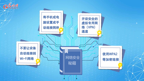 動畫｜有些免費Wi-Fi蹭不得，這樣連網(wǎng)才安全