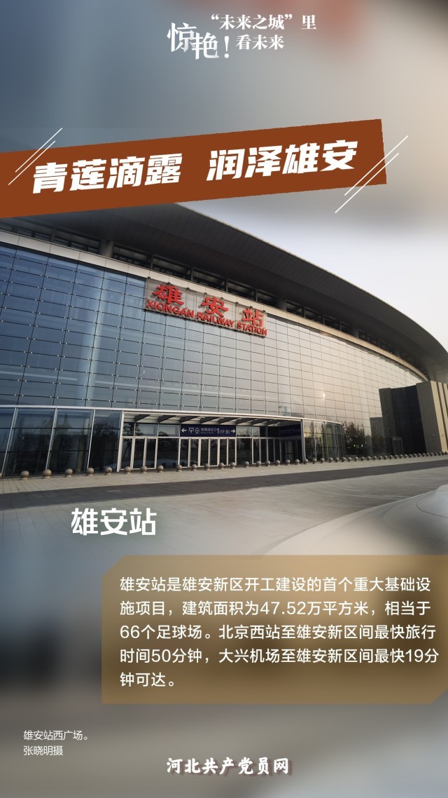 未來之城看未來 雄安站