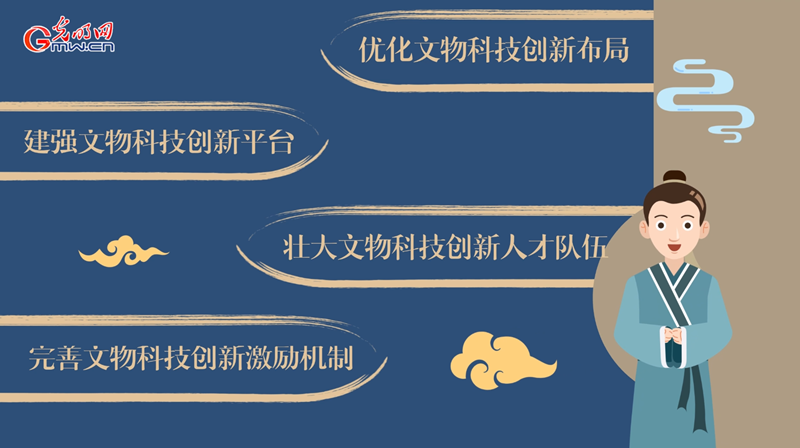動(dòng)畫(huà)｜加強(qiáng)新時(shí)代文物科技創(chuàng)新，將從這幾方面著手！