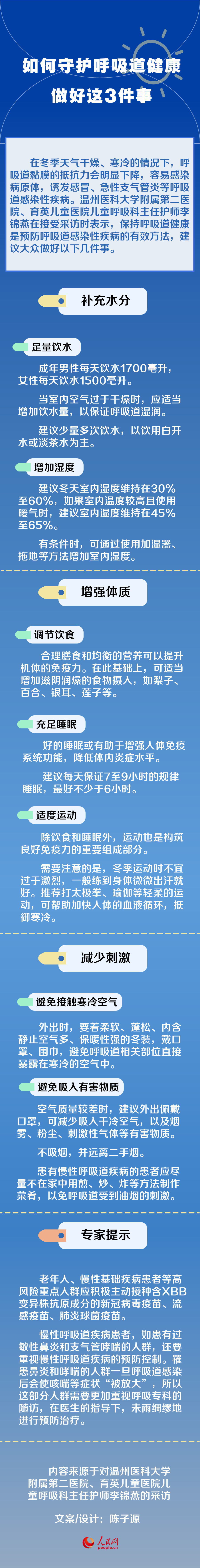如何守護呼吸道健康？做好這3件事