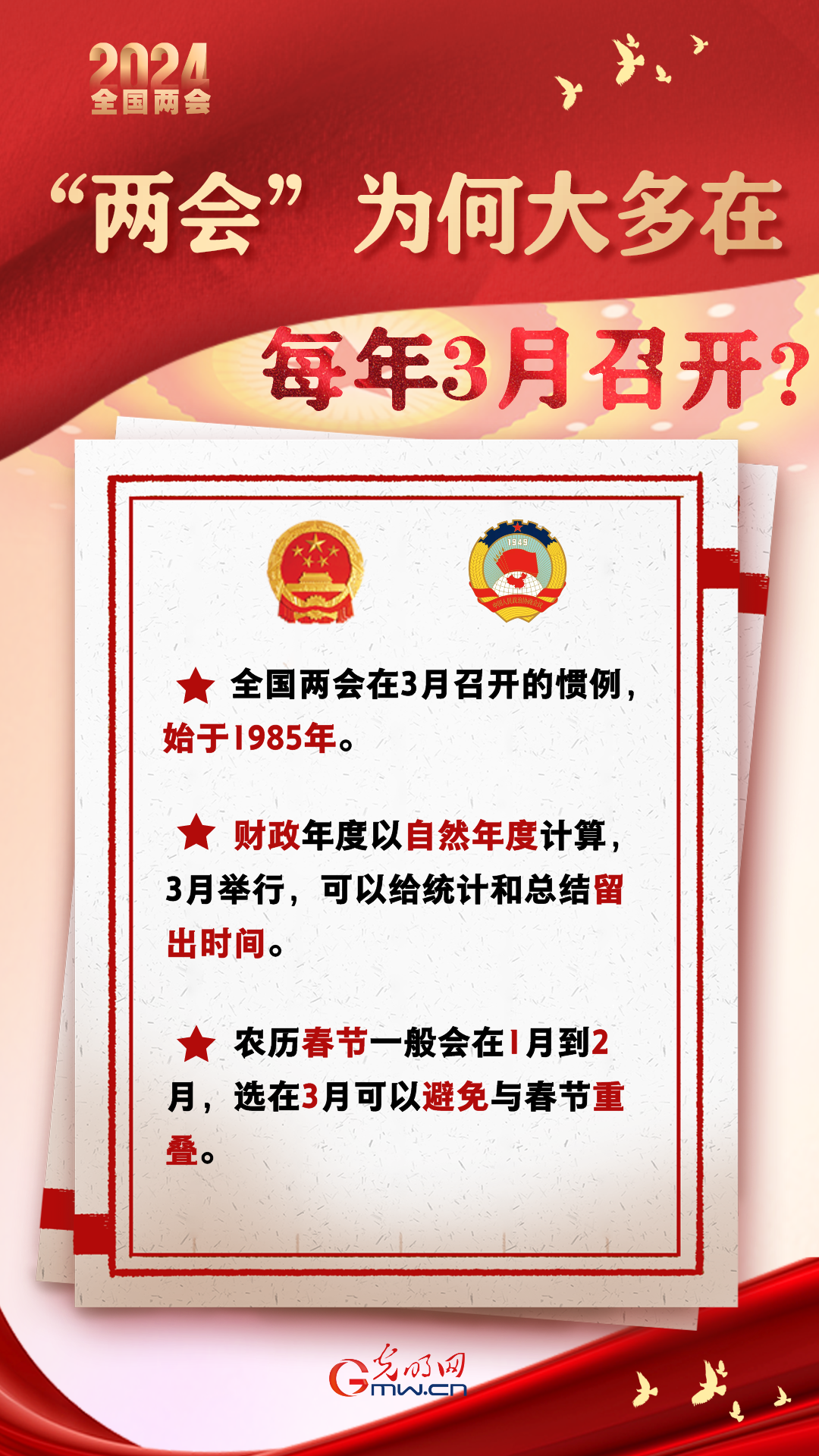 【兩會通】“兩會”為何大多在每年3月召開?