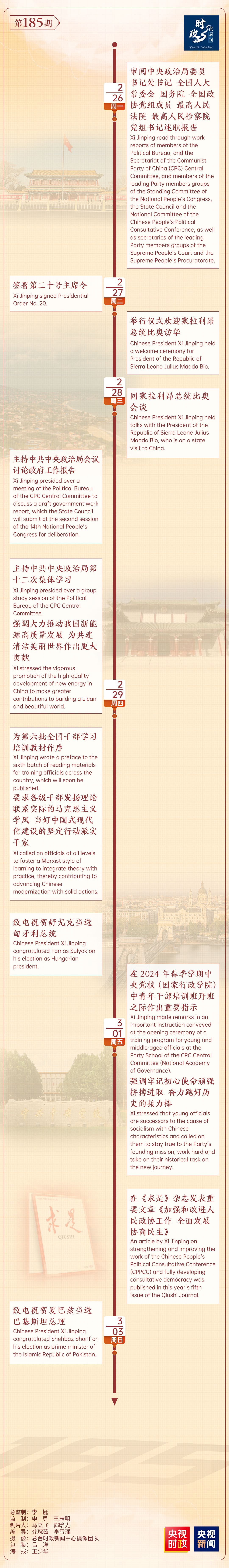 時(shí)政微周刊丨總書記的一周(2月26日—3月3日)