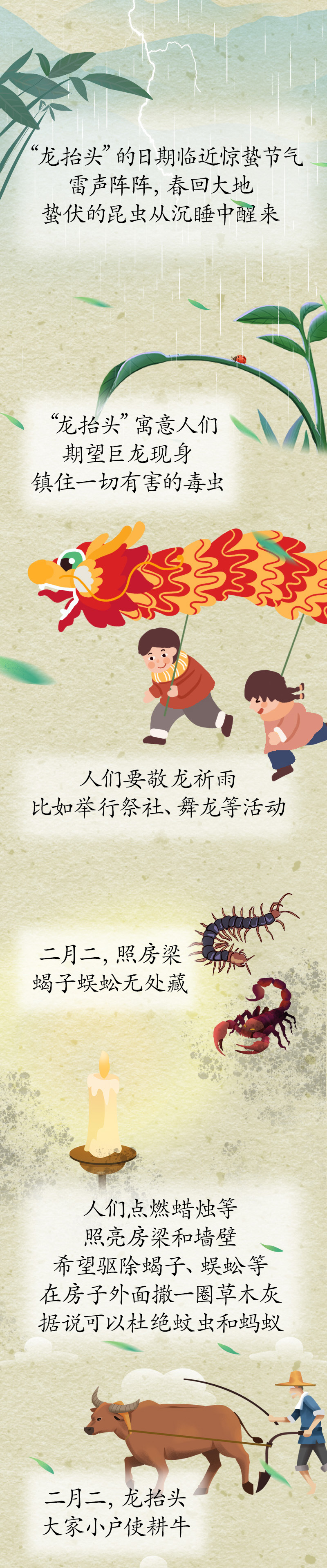 漫話“龍?zhí)ь^”：為何此時(shí)要理發(fā)？