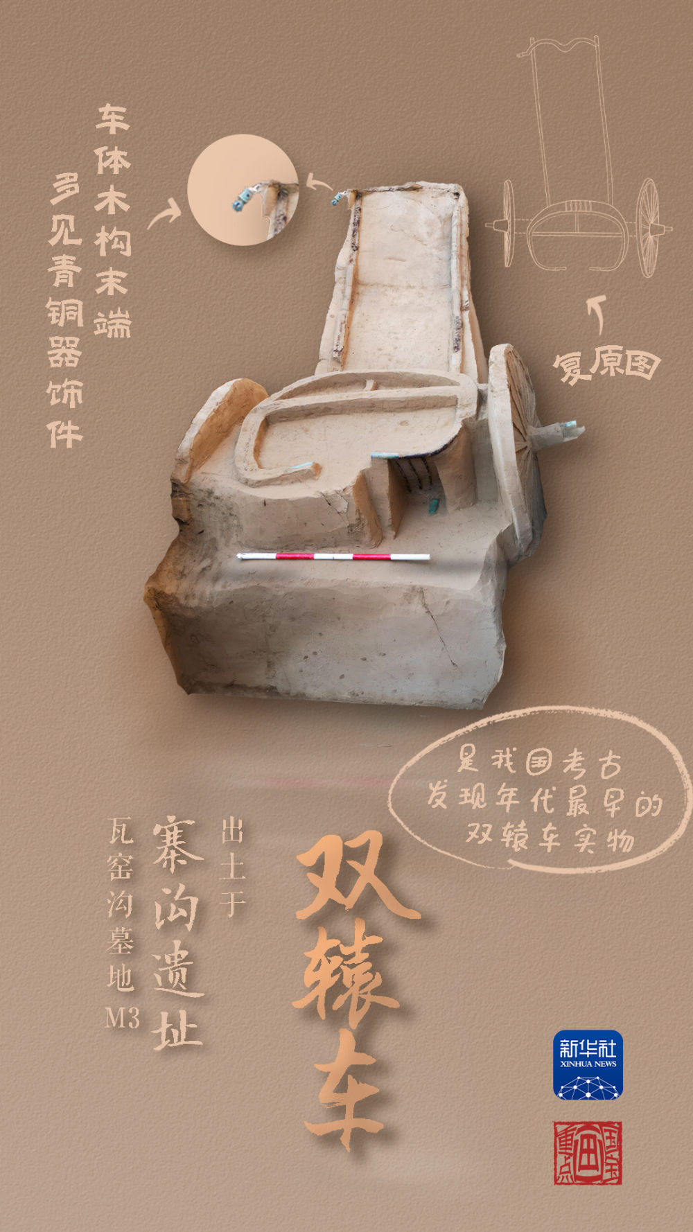 國寶畫重點丨來黃土丘陵之上，看神秘商代方國