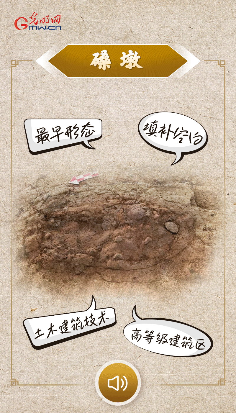 文物會(huì)說(shuō)話 |@所有人，帶你看看“十大考古新發(fā)現(xiàn)”的新故事