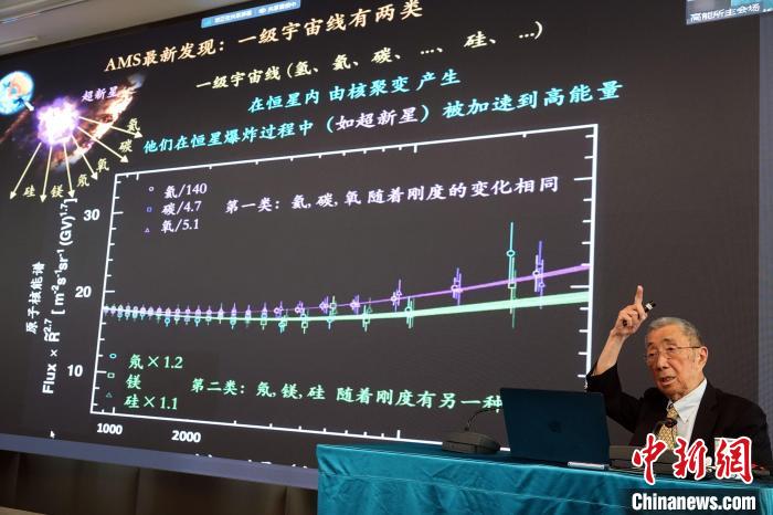 高能論壇上，丁肇中先生介紹AMS最新發(fā)現(xiàn)。　<a target='_blank' href='/'><p  align=