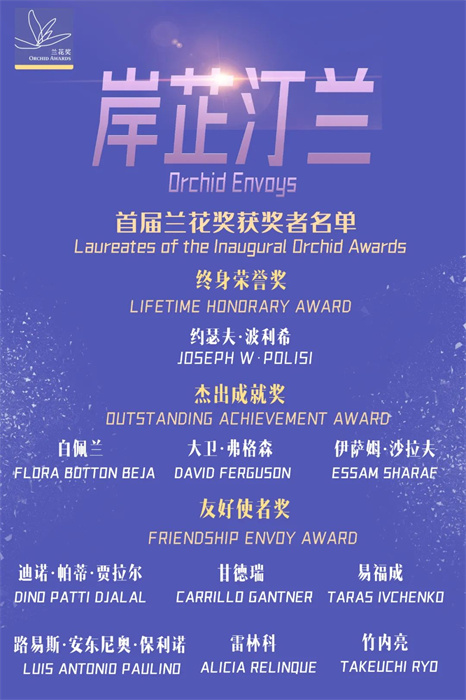 首屆蘭花獎獲獎者名單。 巴西圣保羅州立大學孔子學院供圖。（來源：人民畫報）