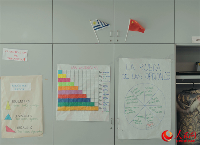 小學(xué)教室里的中烏兩國國旗。人民網(wǎng)記者 張若涵攝