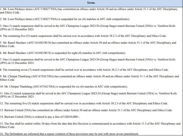 武里南聯(lián)隊球員處罰結(jié)果。