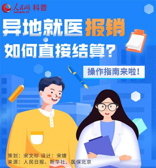 跨省異地就醫(yī)報銷，結(jié)算指南來了！