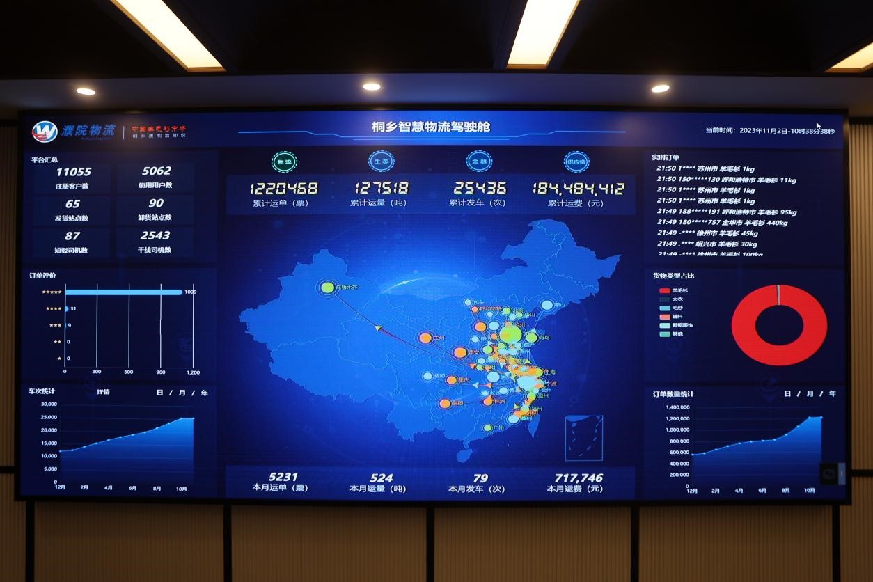 智慧物流駕駛艙。桐鄉(xiāng)移動供圖