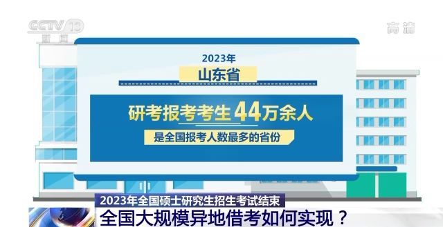 2023年研考結(jié)束 全國大規(guī)模異地借考如何實現(xiàn)？