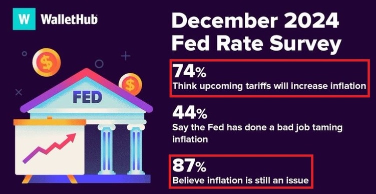 深觀察丨美國消費(fèi)者為何加緊“囤貨”？