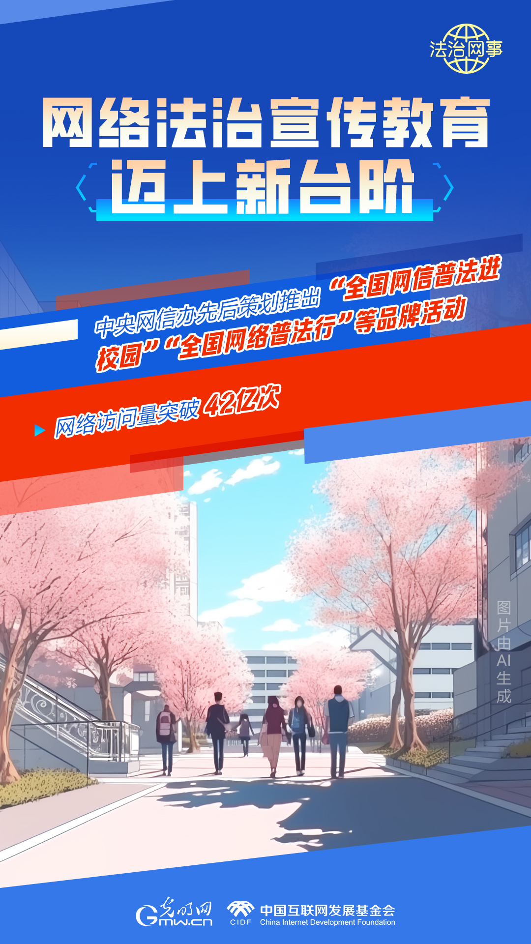 【法治網(wǎng)事】AI繪報(bào)告丨網(wǎng)絡(luò)法治建設(shè)30年，這些數(shù)據(jù)很高光