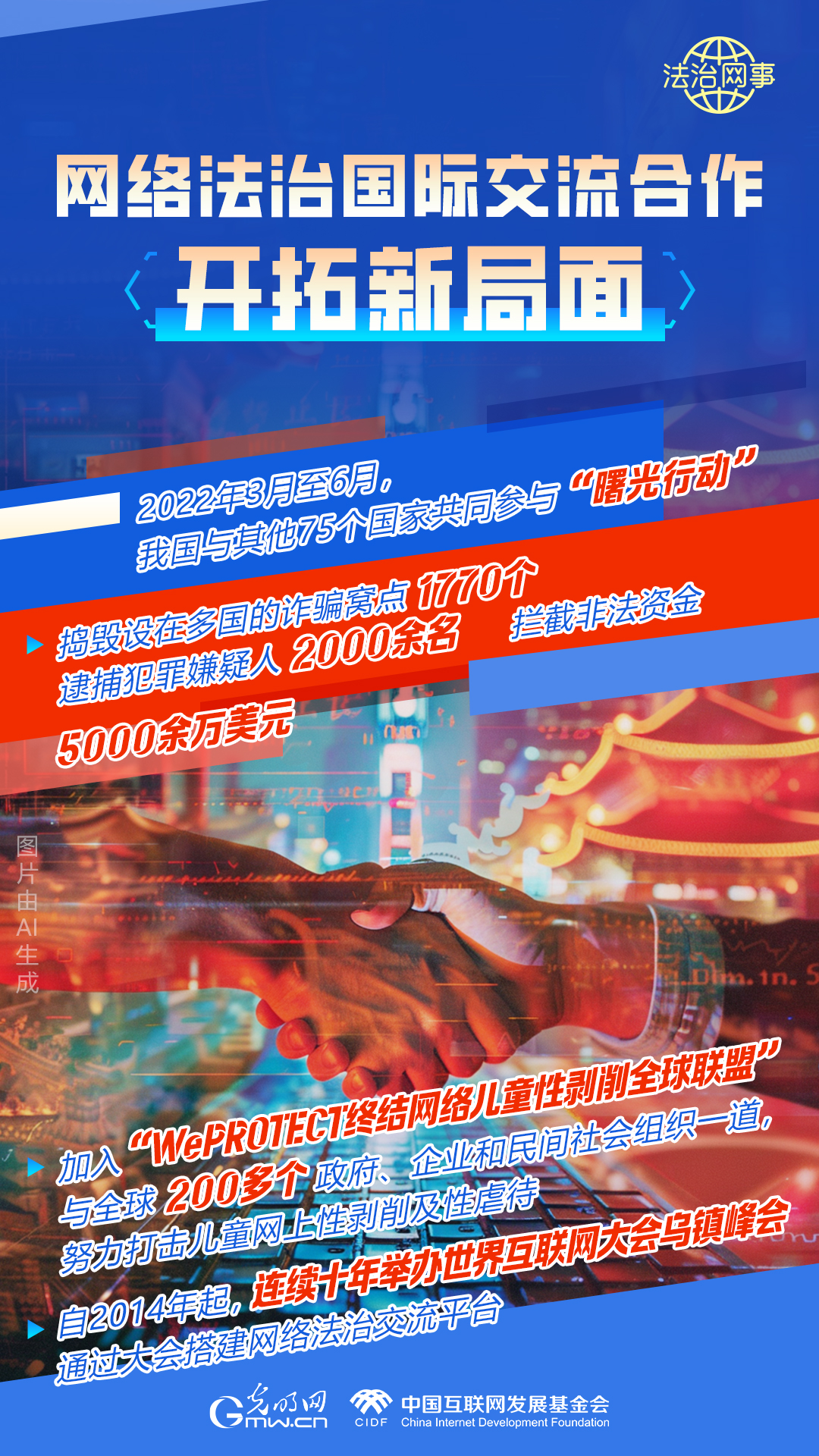 【法治網(wǎng)事】AI繪報(bào)告丨網(wǎng)絡(luò)法治建設(shè)30年，這些數(shù)據(jù)很高光