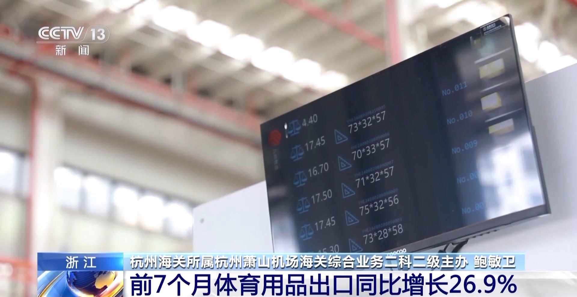 半年“跨”出1.22萬億元！我國跨境電商這樣跑出“加速度”