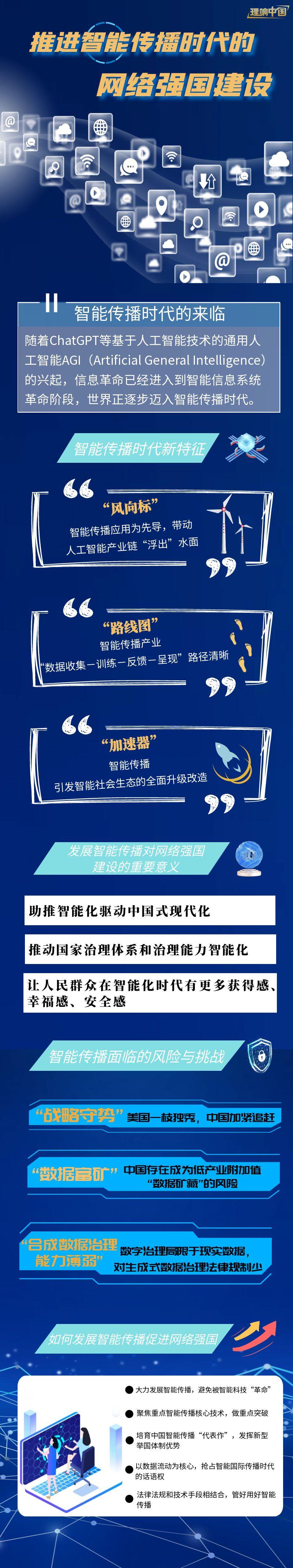 理響中國·作品選登:推進智能傳播時代的網(wǎng)絡(luò)強國建設(shè)