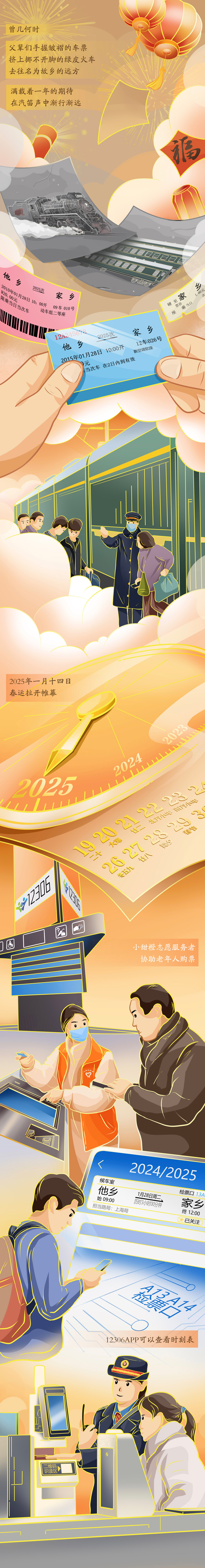 【巳巳如意萬象新】漫評(píng)丨春運(yùn)“智變”，看熱氣騰騰的中國(guó)