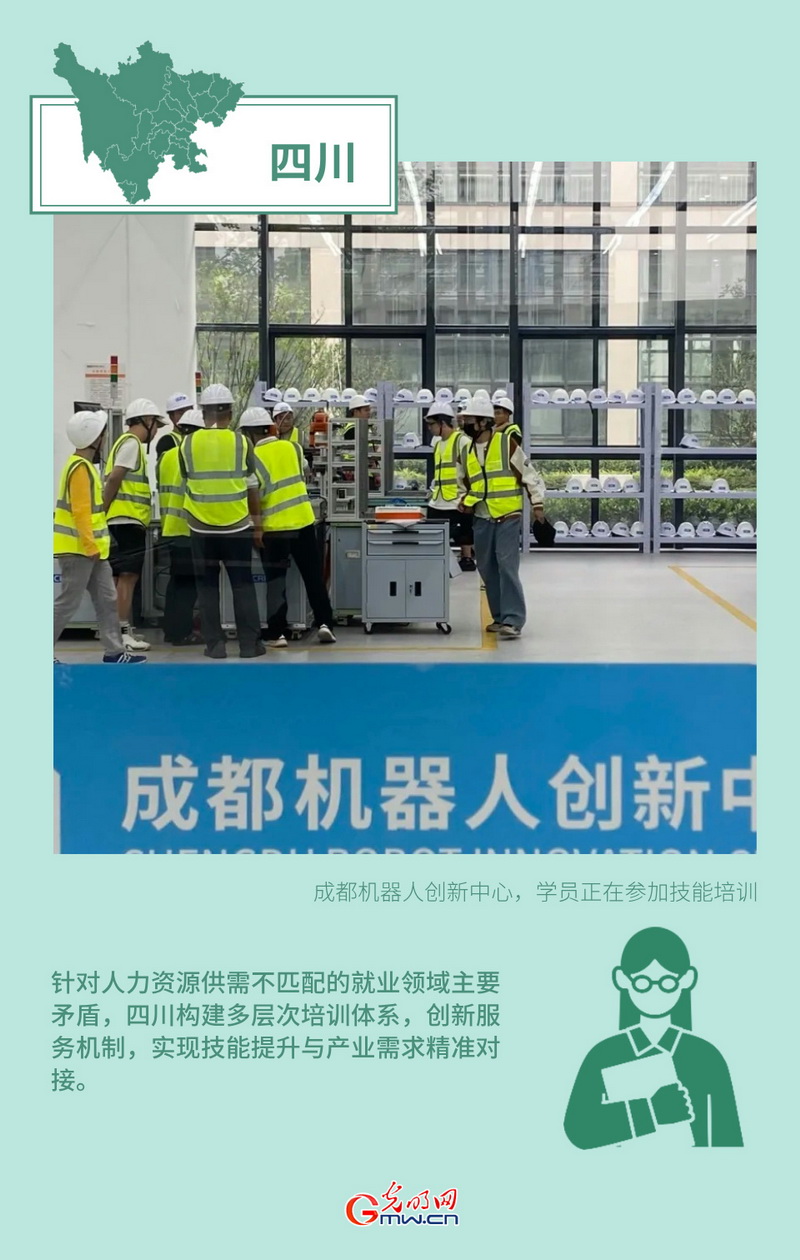 創(chuàng)意海報丨形式創(chuàng)新+政策傾斜 多地多措并舉力促高質(zhì)量充分就業(yè)