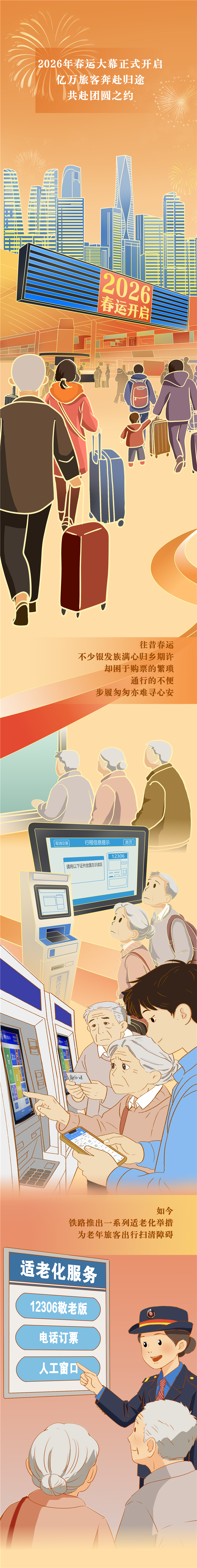 【騏驥迎新】漫評丨適老化服務讓春運歸途更有溫度