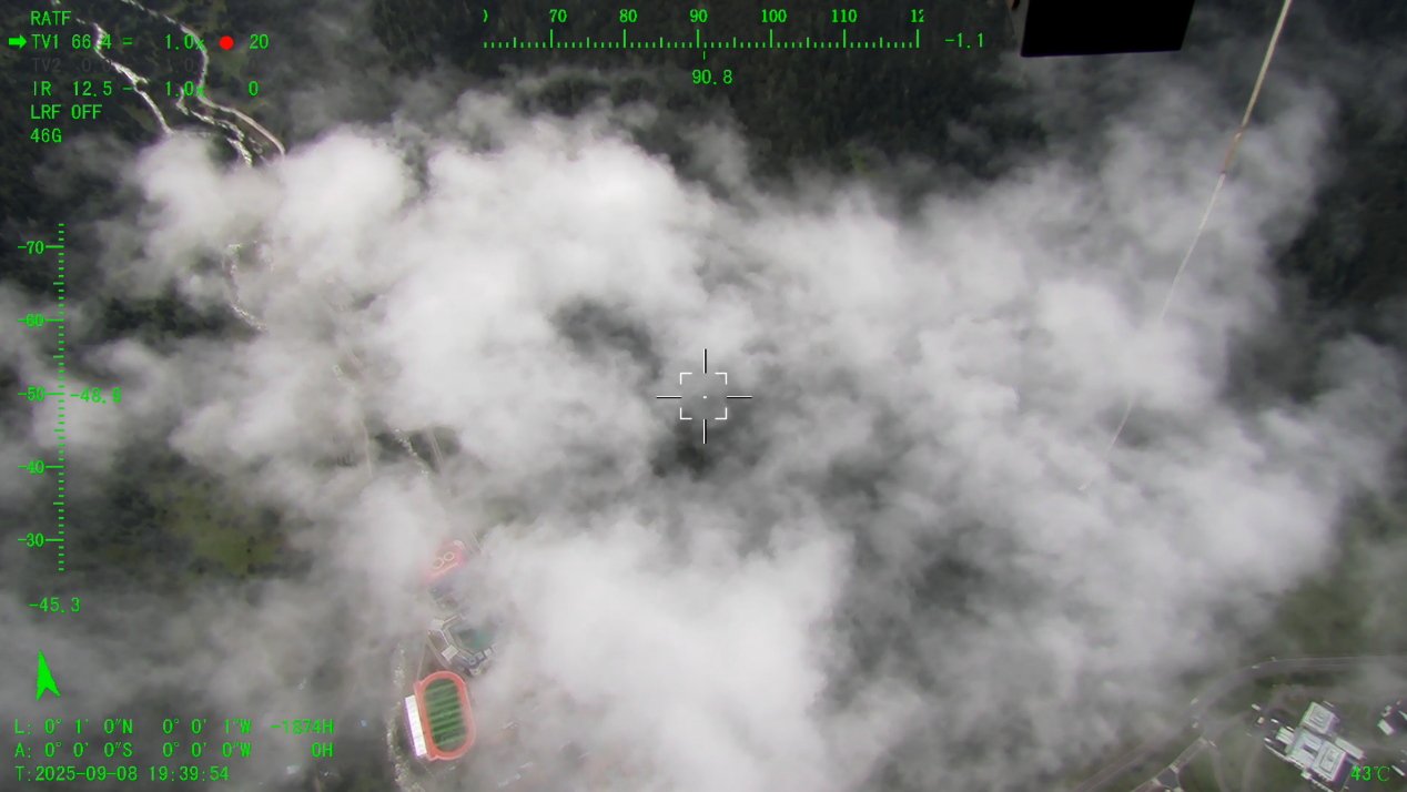 5500米！“極目一號”浮空艇解鎖青藏科考新維度