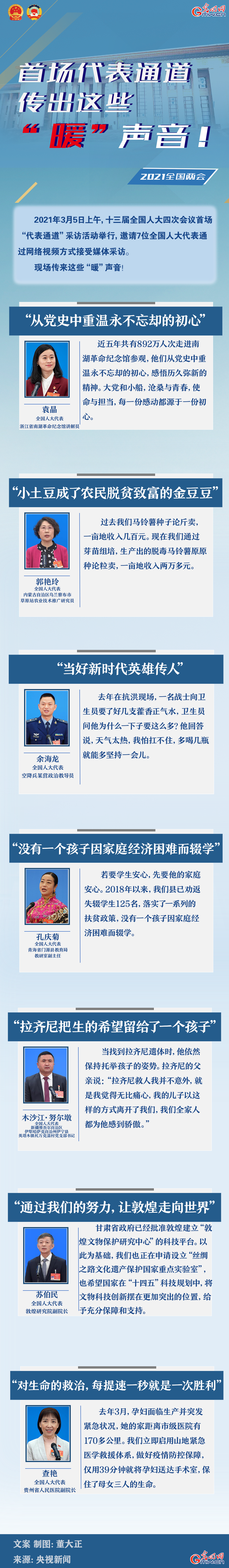 圖解：首場(chǎng)代表通道傳出這些“暖”聲音！